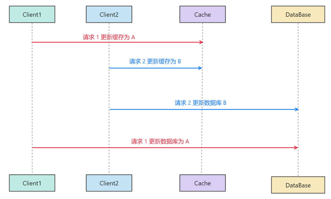 image-20250824204455742