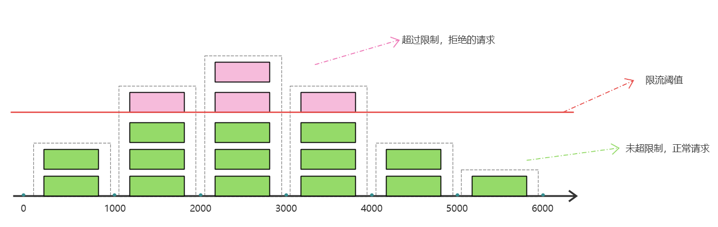 image-20250826151816523
